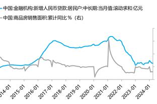 希勒：我还是不喜欢拉什福德的肢体语言，他得为自己场上行为负责