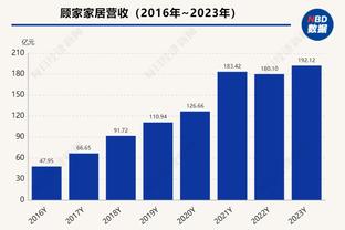 妈妈才是真正的MVP！杜兰特：她是一名战士 她为我付出了一切