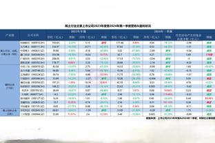 开云官网入口登录网页版下载